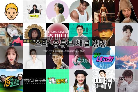 Moniica hija 유튜브 채널 분석 리포트 .